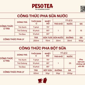 Công thức ủ trà